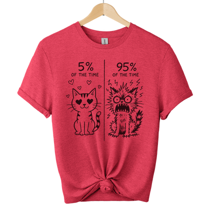 5 Percent Of The Time Sweet Cat 95 Percent