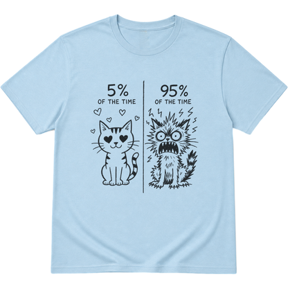 5 Percent Of The Time Sweet Cat 95 Percent