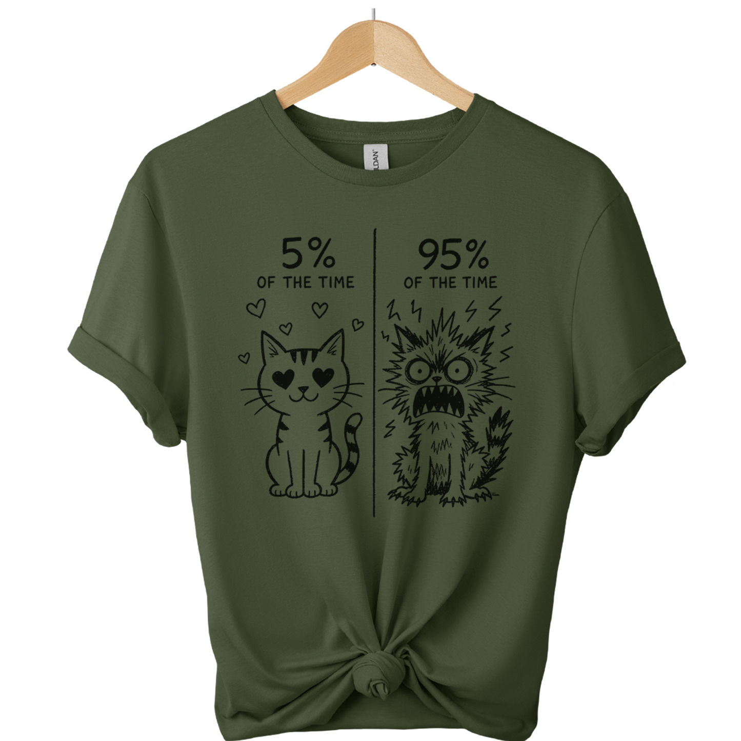 5 Percent Of The Time Sweet Cat 95 Percent