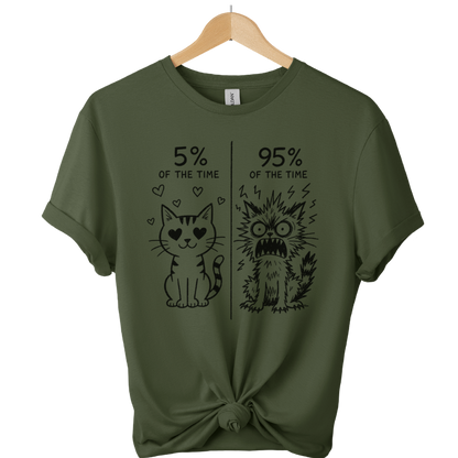 5 Percent Of The Time Sweet Cat 95 Percent