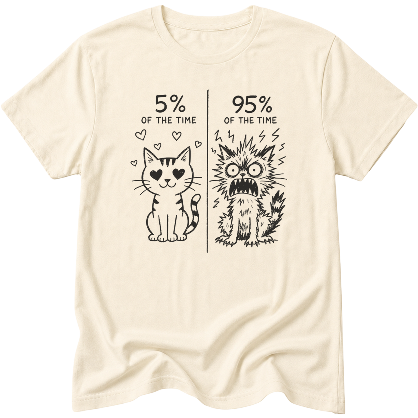 5 Percent Of The Time Sweet Cat 95 Percent