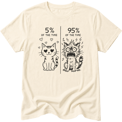 5 Percent Of The Time Sweet Cat 95 Percent