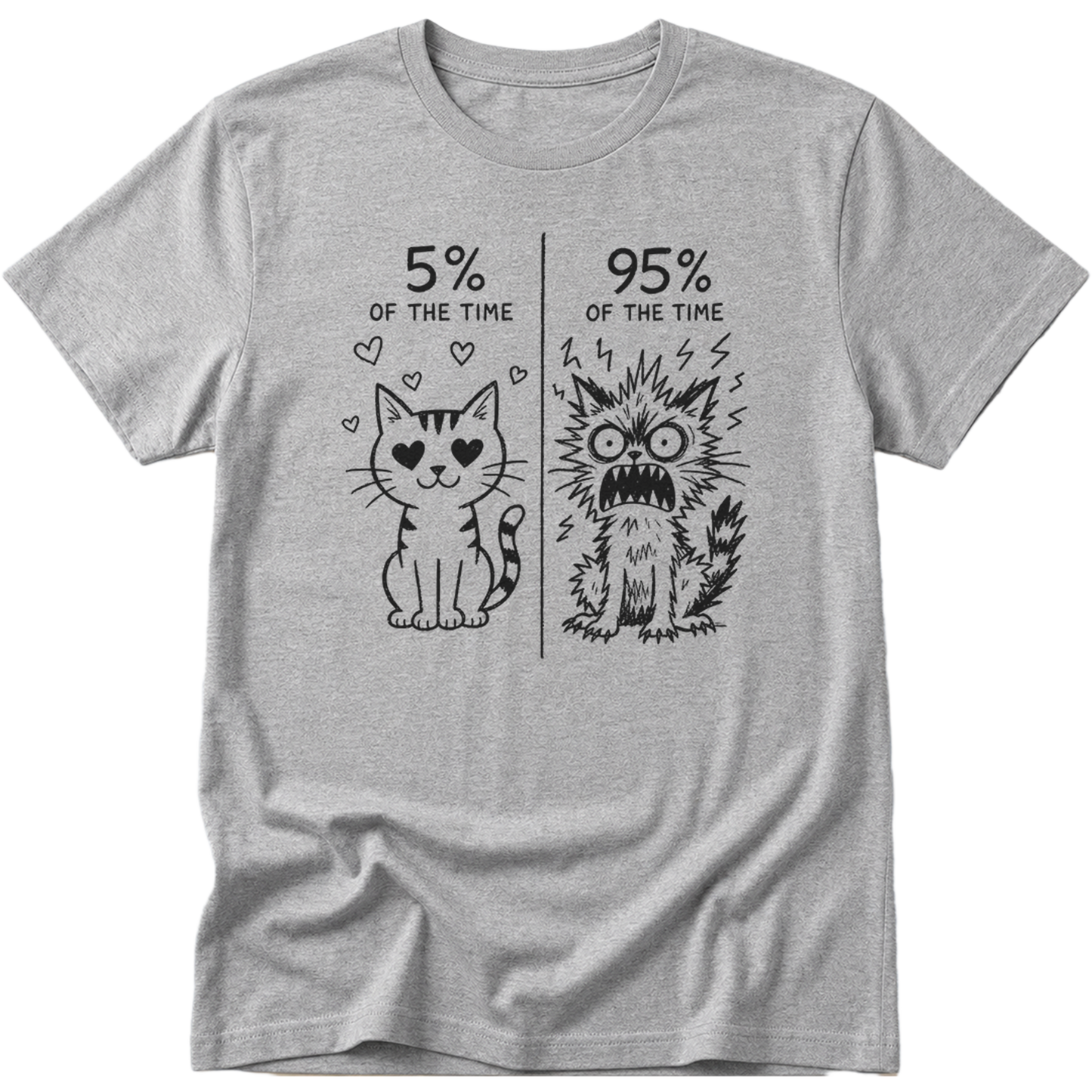 5 Percent Of The Time Sweet Cat 95 Percent