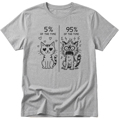 5 Percent Of The Time Sweet Cat 95 Percent