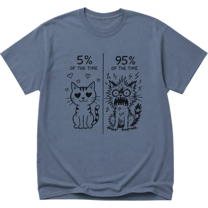 5 Percent Of The Time Sweet Cat 95 Percent